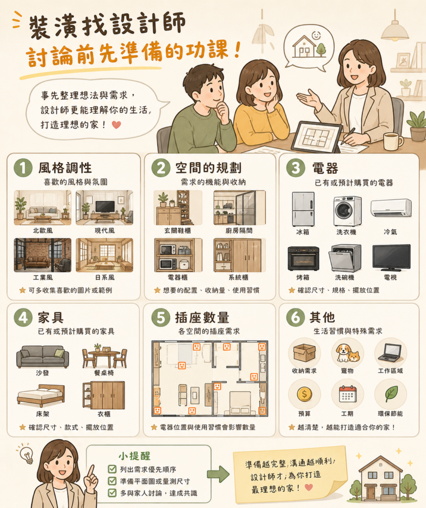 室內設計
